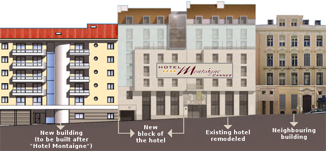 Elevation Hotel Montaigne