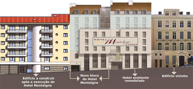 Alçado Hotel Montaigne